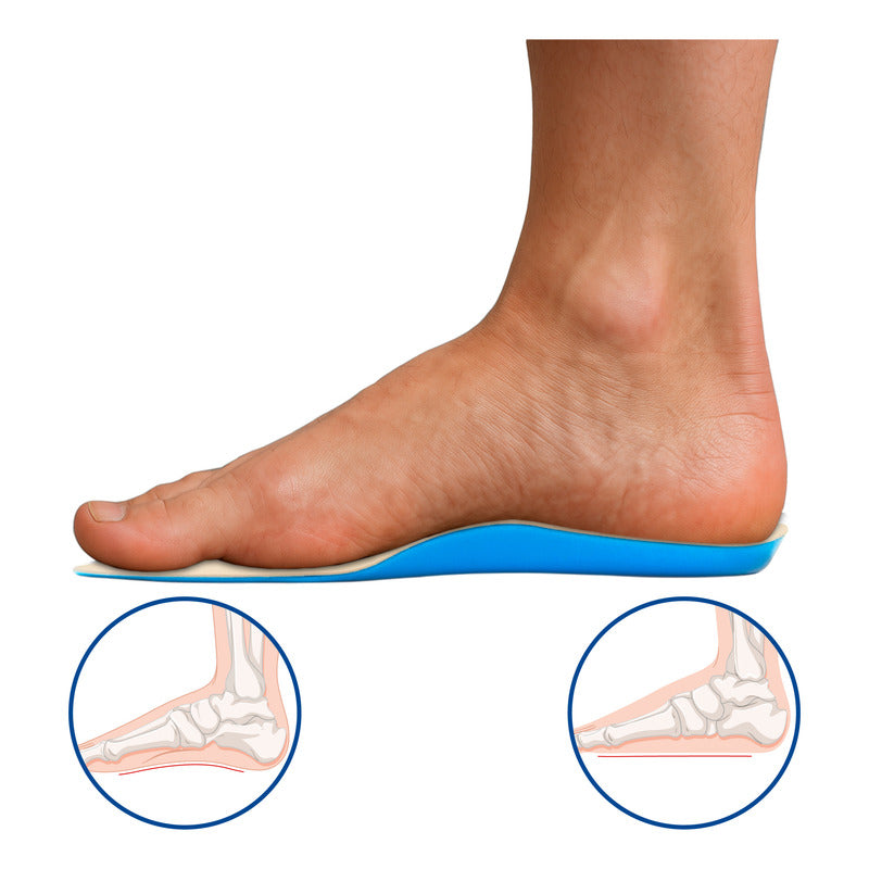 Plantilla Ortopedica Pie Plano Pelite C/barra Metatarsal Chico Largo Pie 23-25 Cm Beige Con Azul