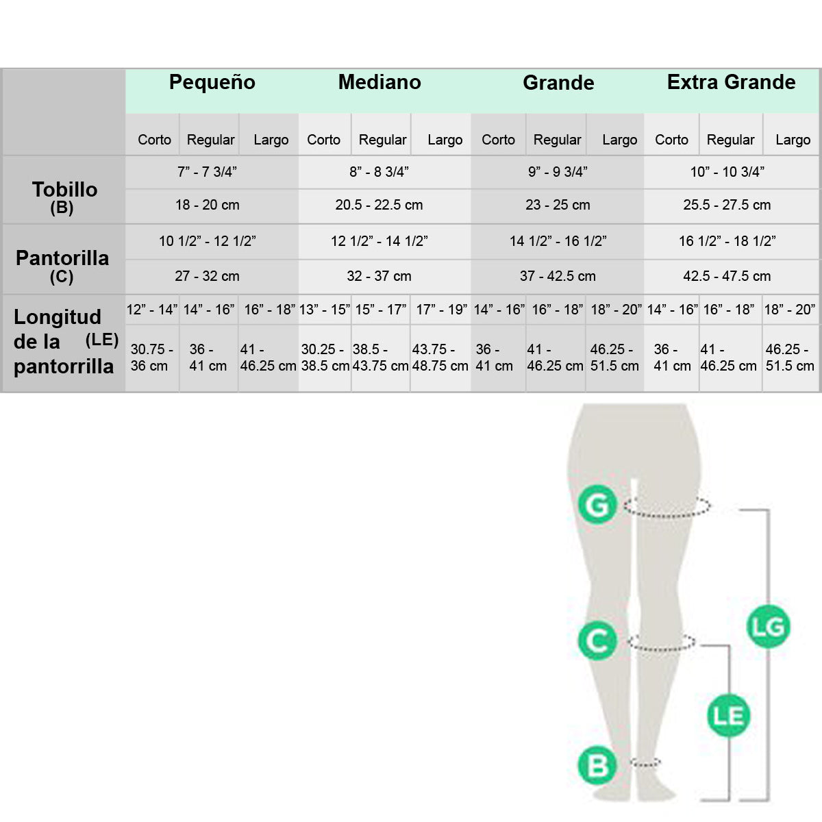 Media Antiembolica Rodilla Pie Cerrado Med Compresion 18mmhg MOD. 320