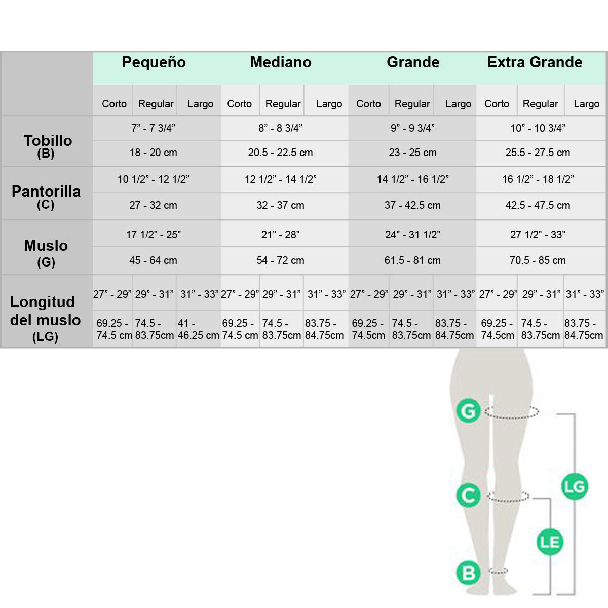 Media Antiembolica Muslo Pie Cerrado Med Compresion 18mmhg